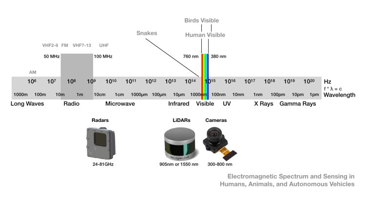 Screen Shot 2018-10-05 at 10.11.31 PM
