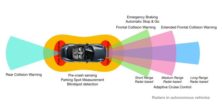 Screen Shot 2018-10-05 at 10.14.56 PM