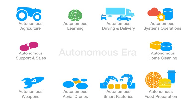 Autonomous-Era